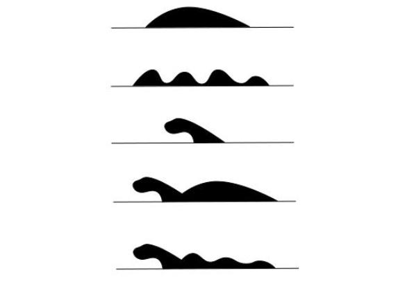 ��˹��ˮ����Ĵ����� ˮ�ֱ����ֿ�����Ĵ���