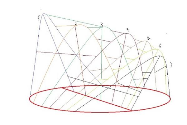 �������ά�ռ�ͼƬ ����ʮά�ռ�˵����ô����