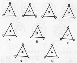 ����˹̹��������������Щ ��ҵ��˭����