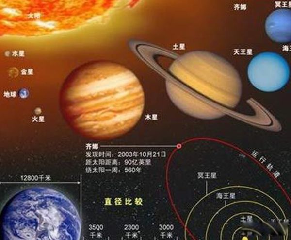 ˮ�ǵ��ص��˵һ�� �����Դ��ڵĻ�������