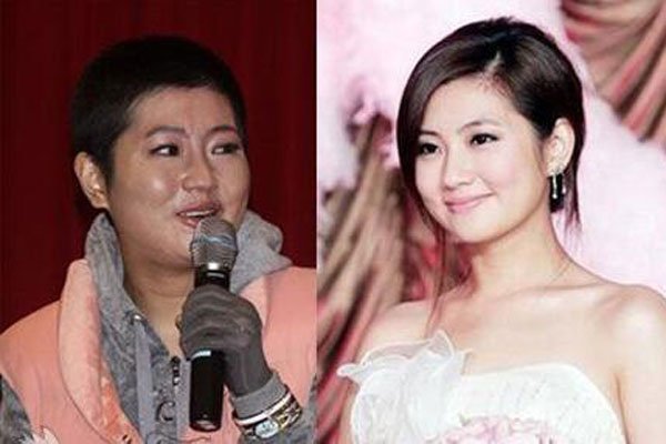 �μ�������ǰ��Ա��� ��������ֲ̿����ɷ�����