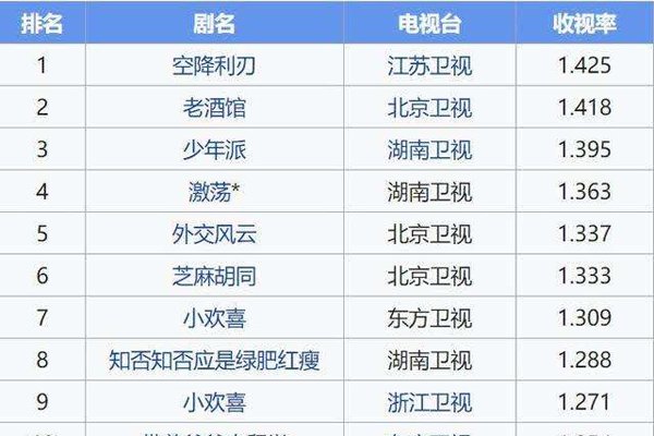 2019���������а� ���֡��װ��ġ��˽�������̫��