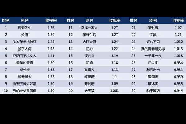 2019���������а� ���֡��װ��ġ��˽�������̫��