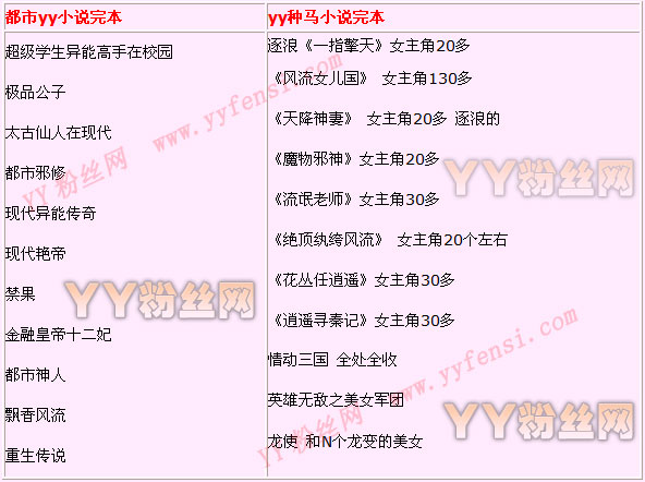 YY����С˵���⼫Ʒ��ȫ ��Ϸ��ƪyy�߶�ˬ