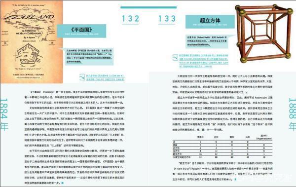 ��ѧ�����й���Ƭ ���ǹ�,����ѧ�α��ϵĹ�������