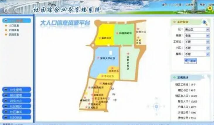 �����ֵ�������ѯ �ֵ�������ѯС�����ѯ����