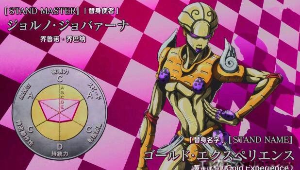 jojo����ʵ������ǰʮ�� jojo������ð�չٷ�������������