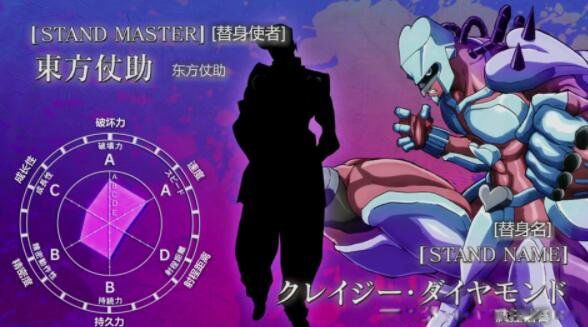 jojo替身实力排名前十名 jojo的奇妙冒险官方替身能力介绍