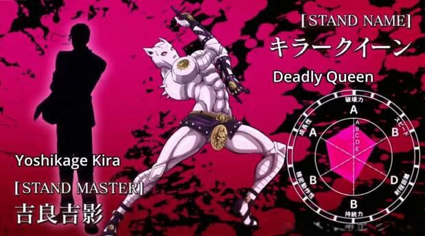 jojo替身实力排名前十名 jojo的奇妙冒险官方替身能力介绍