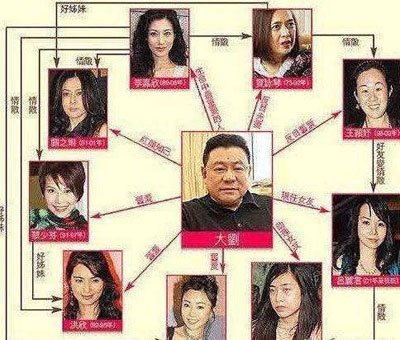 ��֮�ո߶����¼�����ôһ���� �������۸߶�����ĳߴ��ж��