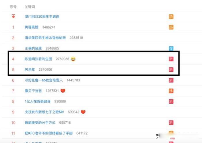 �����������Ժվ������� ��������̫���˷����������ĺ�Ժ