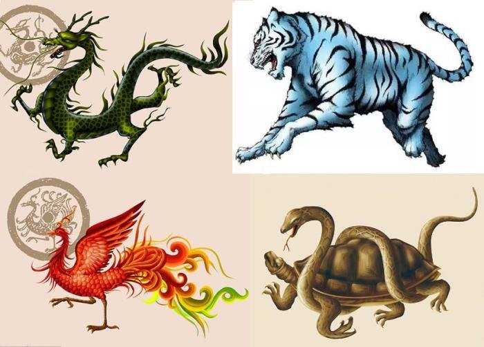 ��������������ȫ ��������ͳ�����ɵȼ�����(��λ�������ɵ�ְλ)