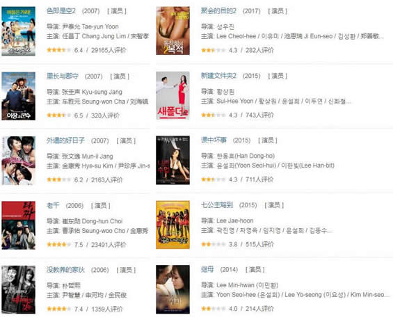 尹雪喜个人资料简介 演过哪些电影(课中坏事很精彩)