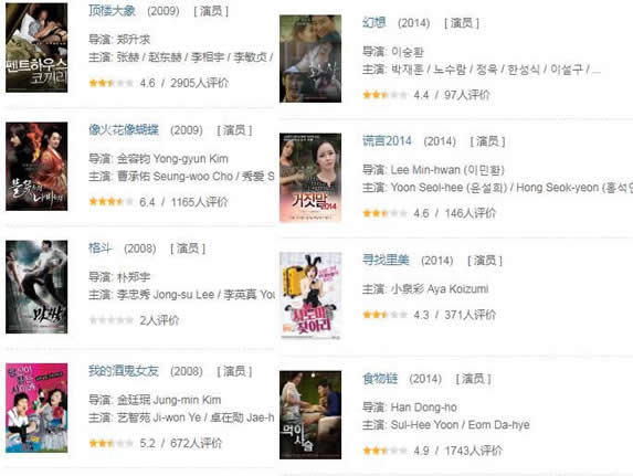 尹雪喜个人资料简介 演过哪些电影(课中坏事很精彩)