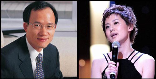 �������������Ԫǰ����˭ �����һ��������λ�?