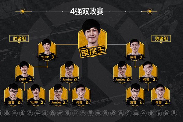 ���Ů������˵˭ ����Ĵ�������ʲô��˼