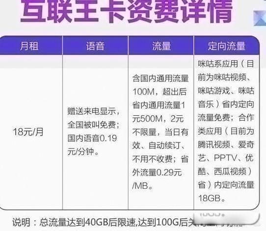 �ƶ���ʲô�ײ��������ֱ��� �ƶ��ײ���������ʷ�һ����