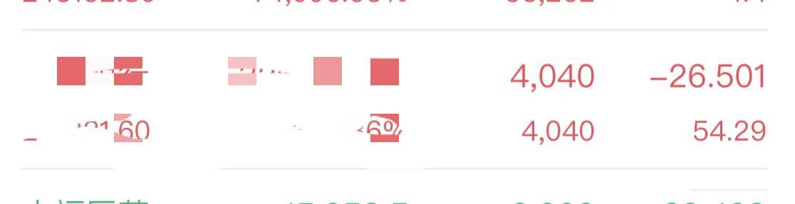 �Ҷ���������йɵĸ��� ���йɷ�ֹ��λ����������