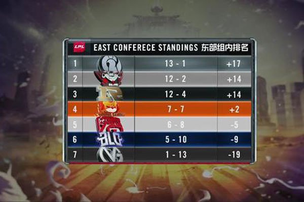 饼干狂魔怎么不直播了 斗鱼饼干狂魔和冯提莫什么关系