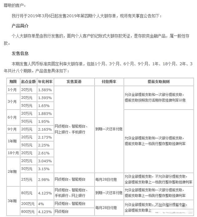 200����һ����Ϣ���� ���ִ淨����ͳ����/���浥/����ƽ̨
