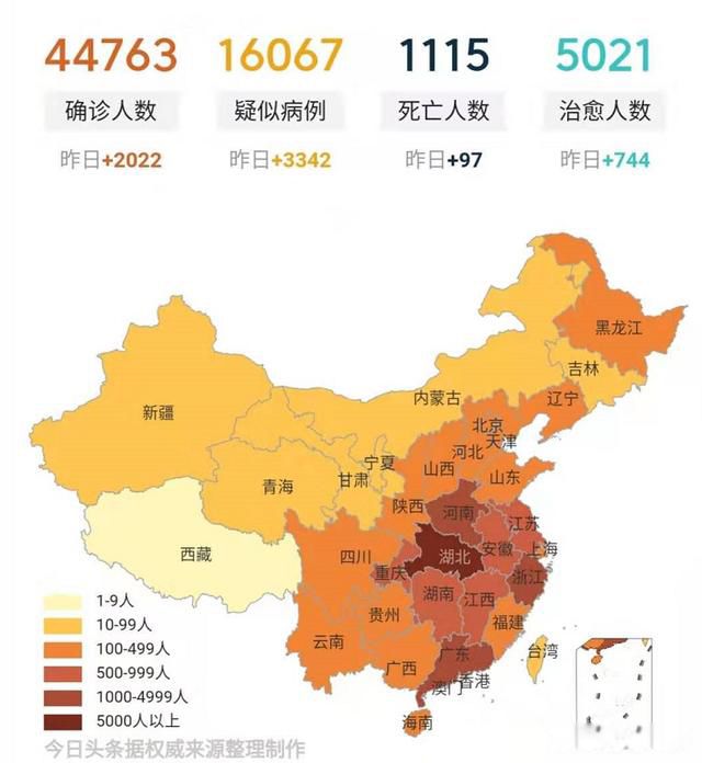 疫情带来的十大机遇 会迎来大发展的十大行业