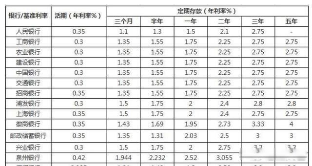 ��Ǯ�ĸ�������Ϣ���ְ�ȫ 30�����ϴ������ļ����и�Щ