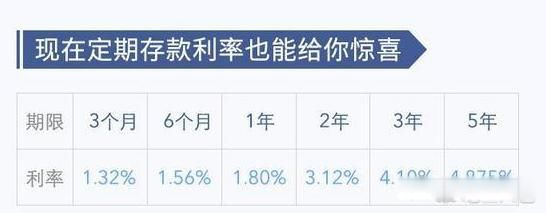 ��Ǯ�ĸ�������Ϣ���ְ�ȫ 30�����ϴ������ļ����и�Щ