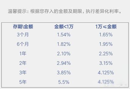 ��Ǯ�ĸ�������Ϣ���ְ�ȫ 30�����ϴ������ļ����и�Щ