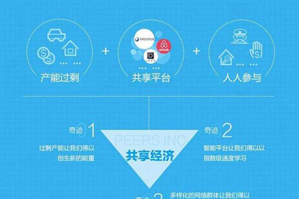 ��Լappƭ�����̫������ ������������Լapp�������