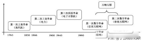 牛顿晚年为什么会去研究神学 误会的真相:牛顿晚年曾证明上帝是存在的