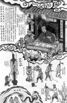 十殿阎罗都是谁 诞辰和职责:十殿阎罗王名字与顺序