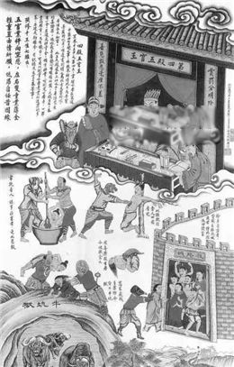 十殿阎罗都是谁 诞辰和职责:十殿阎罗王名字与顺序