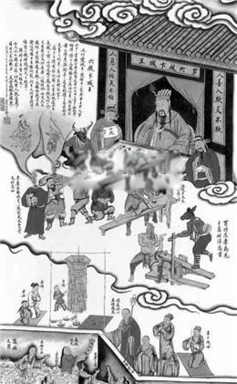 十殿阎罗都是谁 诞辰和职责:十殿阎罗王名字与顺序