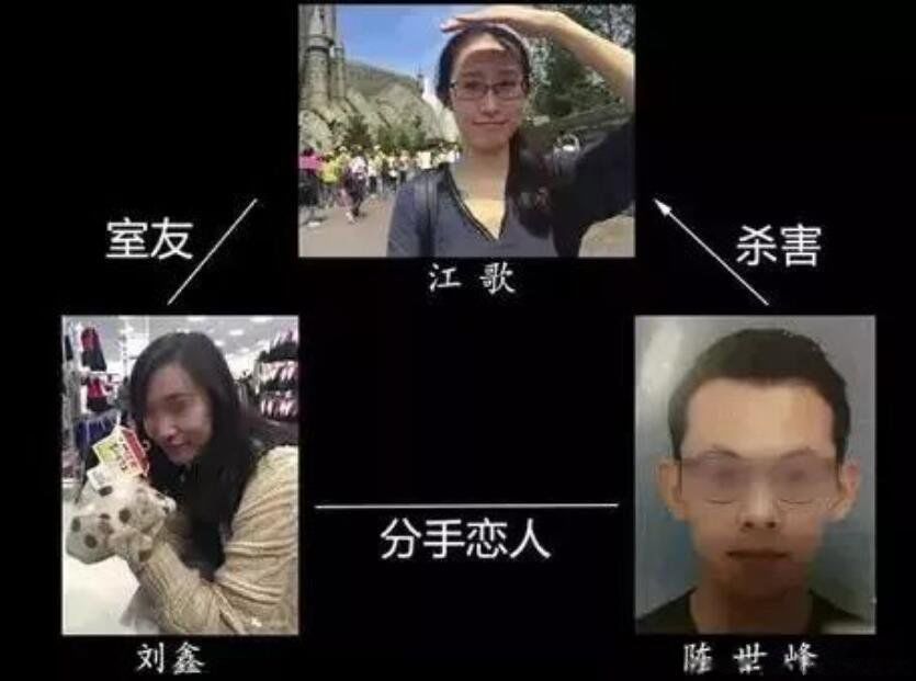 江歌案简单概括事件 刘鑫江歌事件经过来龙去脉