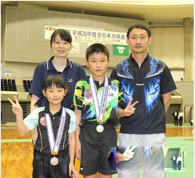 �ű��Ǻ�Ϊʲô�����ձ����� ���ĸ�ĸ�����Լ����й���