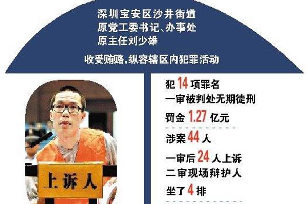 ����ɳ������Ļ���ϴ���˭ �����۾������ı���ɡ