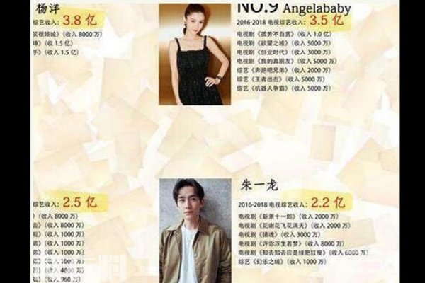 ��һ��Ƭ����� ����꡷��С��ү���󳹵׻���