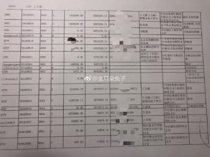 ����ǿ�����¼��ع� ��ʵ��������������