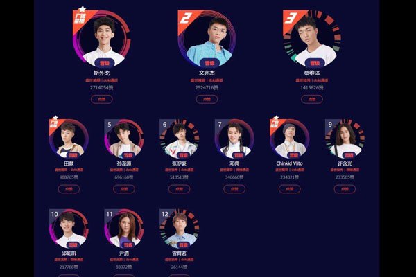 ����֮�ӳ�Ա��ͥ�������� ������������һ����һ������