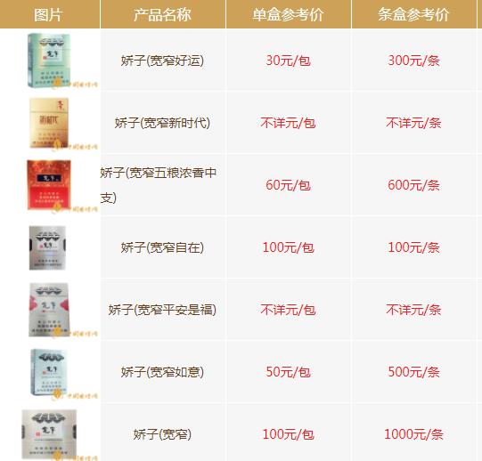 ��խ���̼۸��ͼ��ȫ ���Ĵ����ĺ�Ϊʲô��ô��