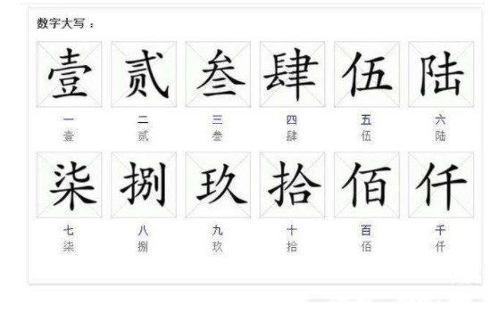 ��д����Ҽ��������ʰ��ôд��ǧ��ͼƬ ��ȷд����Сд����