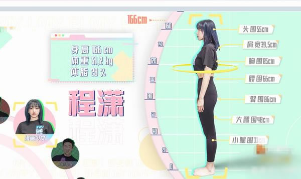 ���������Ƕ�� ������Χ���ݣ�Ҳ̫���˰�