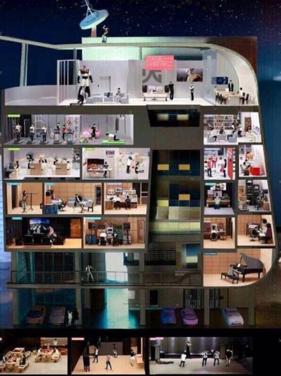 �ں���yg����ϰ���շ����� ��yg ѵ�����й���������Щ