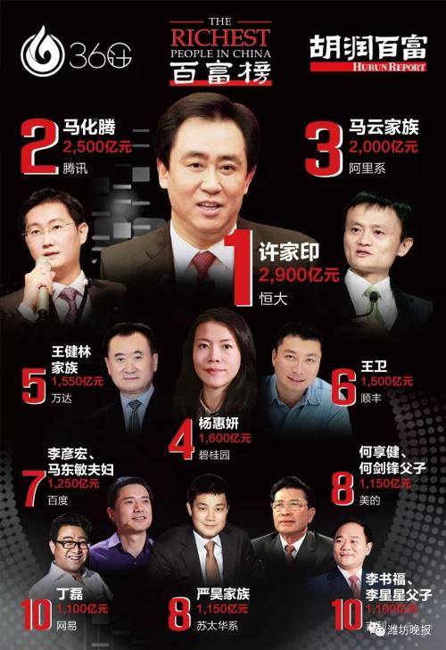 �������Ƕ��ٸ��ڣ�ɶ��˼ ����һ�������й���ʲôˮƽ