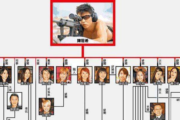 �¹�ϣ����˽����Ƭ �߶Ⱥܴ󲻹���Ů֮����Ը������