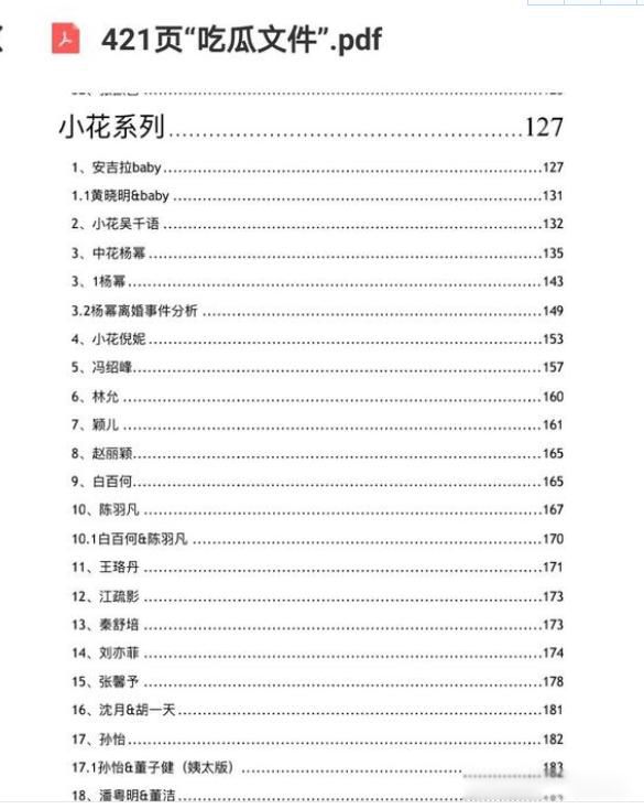 娱乐圈421页完整版pdf档案 密函:娱乐圈421事件内容是真的吗
