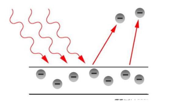 ����˹̹�ķ�������Щ û�з����κζ���ֻ���ߴ���������