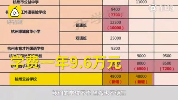 �ƹ�ѧУ����������ѧ�� �����ƹ�ѧУ���(9.6��һ��)