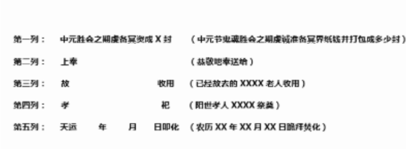 ��������ֽ������ôд ��ֽ����ĸ��д��ʽ